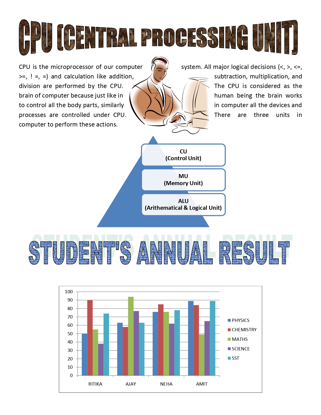 microsoft word assignment pdf